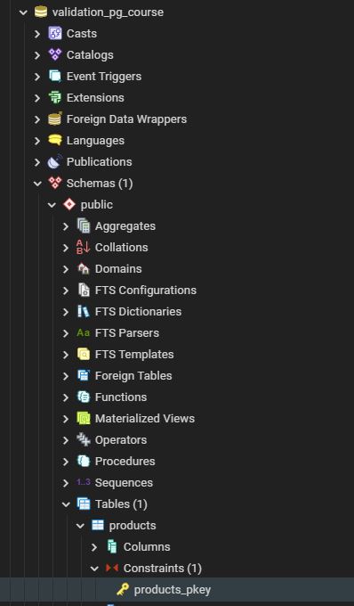 constrain location