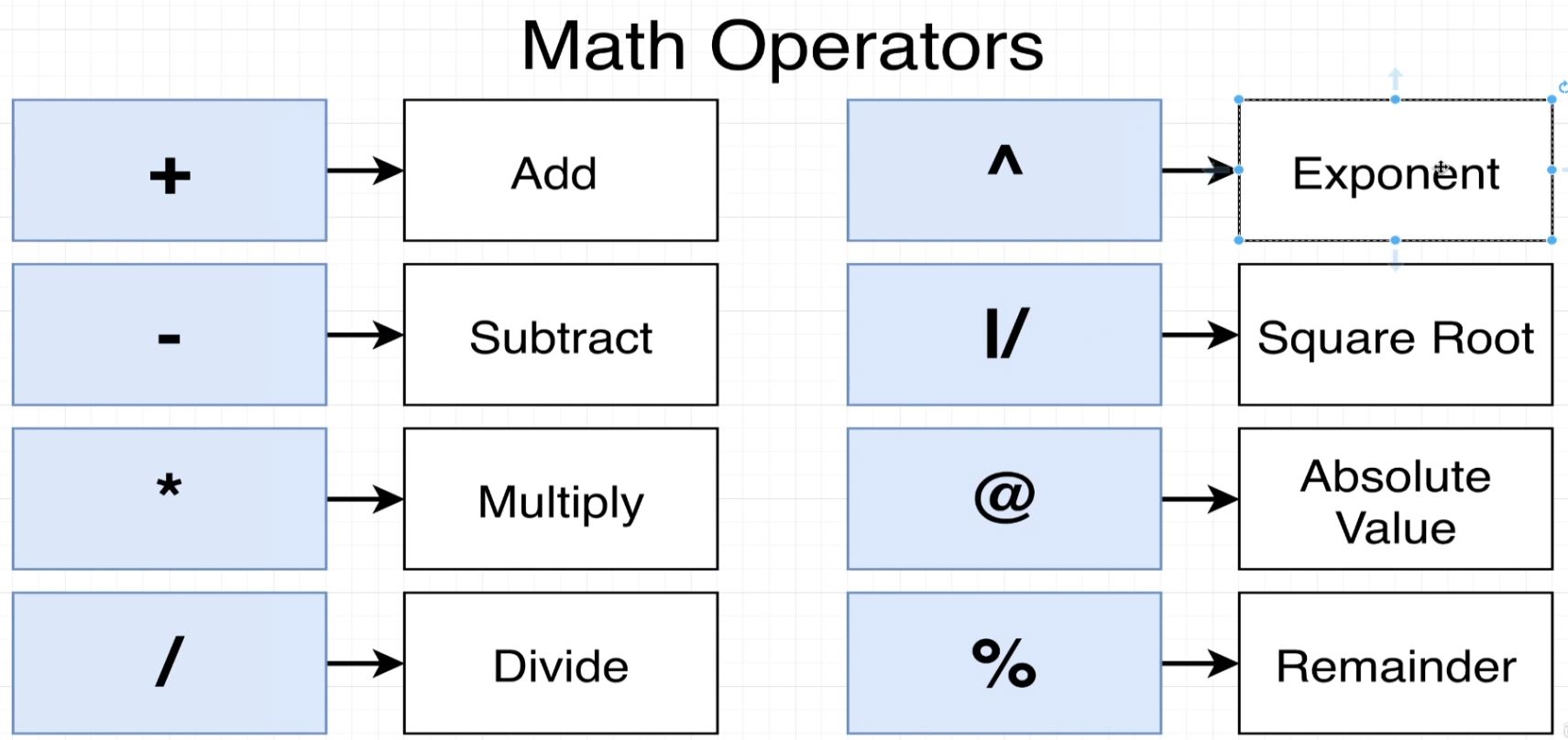 math